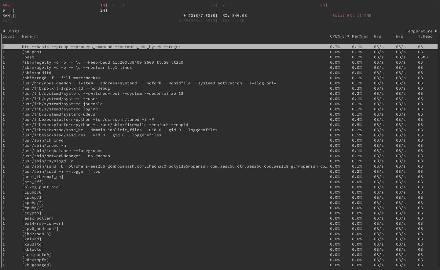 bottom in basic display mode, with processes grouped and displaying full commands and network usage in bytes bottom in basic display mode, with processes grouped and displaying full commands and network usage in bytes